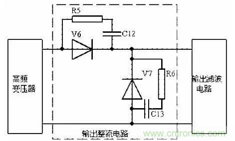 開關(guān)電源EMC設計經(jīng)驗談