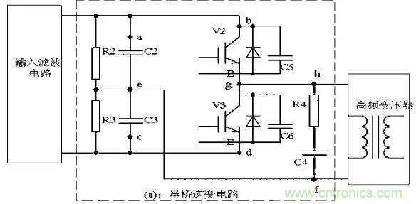 開關(guān)電源EMC設計經(jīng)驗談