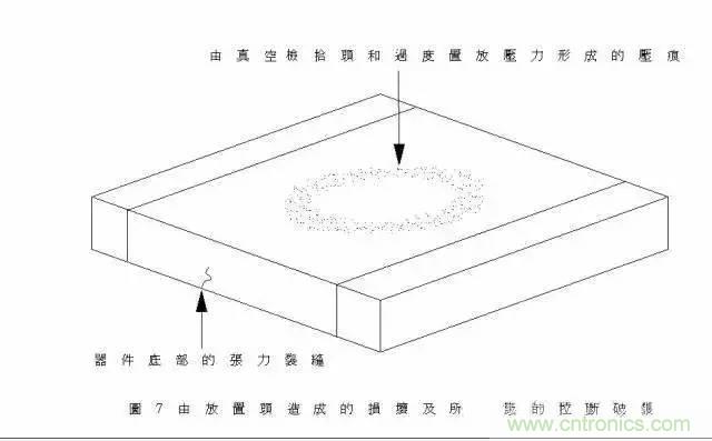 選個(gè)電容而已，有那么難么？