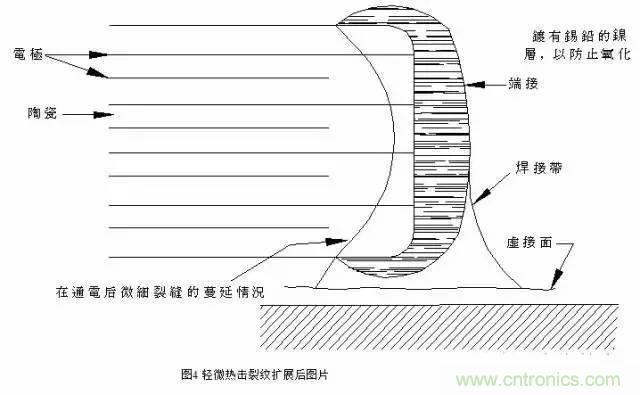 選個(gè)電容而已，有那么難么？