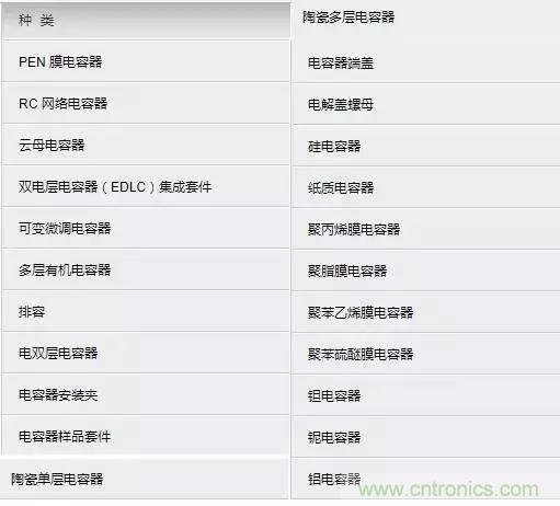 選個(gè)電容而已，有那么難么？