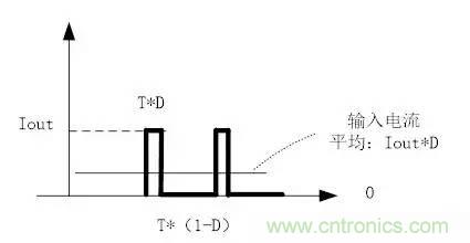 選個(gè)電容而已，有那么難么？