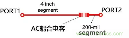 高頻電路設(shè)計(jì)中，如何應(yīng)對“不理想”的電容與電感？