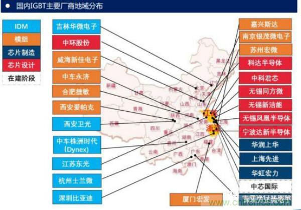 堪稱工業(yè)中的“CPU”：IGBT，中外差距有多大