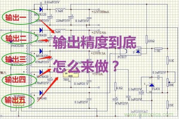 多路輸出電源，能量分配與輸出精度！