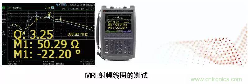 手持頻譜儀也能用于核磁共振測試？