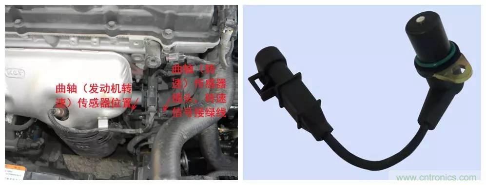 汽車(chē)上這些傳感器，你真的了解嗎？