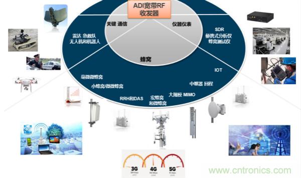 泰國少年足球隊救援RadioVerse顯神威，創(chuàng)新技術災難救援通信設備受關注