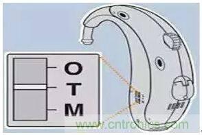 助聽(tīng)器的電感線圈有什么用？