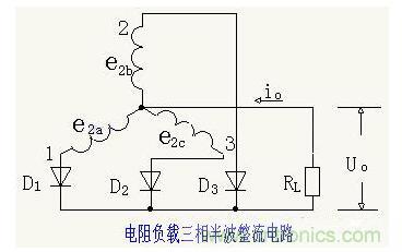 解析單相、三相，半波、整波整流電路