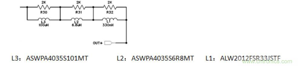 摸不透的EMC？四大實例幫你快速完成PoC濾波網(wǎng)絡(luò)設(shè)計