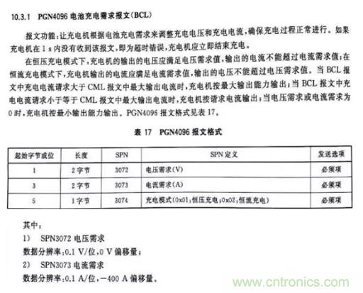 如何區(qū)分恒流充電和恒壓充電電路？