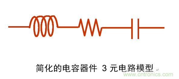 電容的Q值和D值是什么？Q值和D值有什么作用？