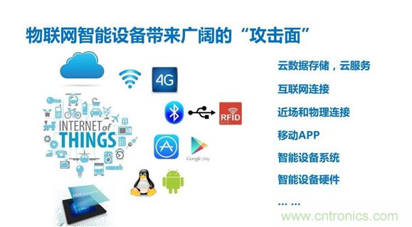 物聯(lián)網(wǎng)時代來臨，測試測量廠商如何出招？