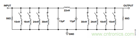 KO傳統(tǒng)開關的MEMS開關，用在這些電路上是極好的
