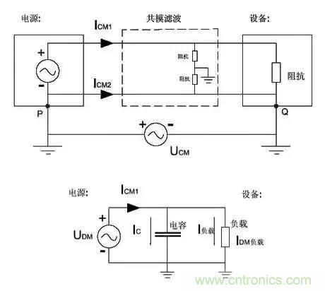 詳解EMC傳導(dǎo)(共模、差模)與輻射(近場(chǎng)、遠(yuǎn)場(chǎng)) 知識(shí)