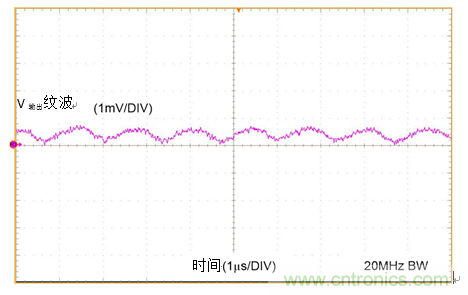 工業(yè)傳感器供電采用開關(guān)穩(wěn)壓器方案真的好嗎？