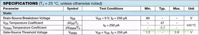 如何導(dǎo)通MOSFET？你想知道的都有