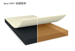 智能可穿戴的路在何方？ 德莎新品熱熔膠系列—抗溶劑、抗化學(xué)腐蝕