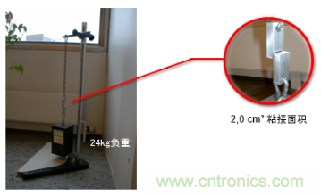 智能可穿戴的路在何方？ 德莎新品熱熔膠系列—抗溶劑、抗化學(xué)腐蝕