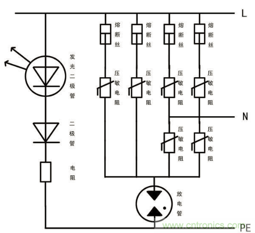 電源插座如何防雷？巧用壓敏電阻&陶瓷氣體放電管