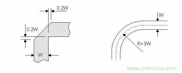 PCB設(shè)計(jì)總有幾個(gè)阻抗沒法連續(xù)的地方，怎么辦？