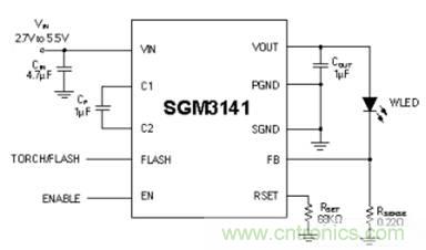 新型開關(guān)穩(wěn)壓器應對手持設備電源系統(tǒng)設計挑戰(zhàn)