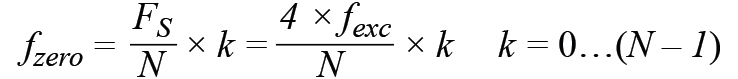 皮膚電活動(dòng)測量系統(tǒng)的設(shè)計(jì)、開發(fā)與評估