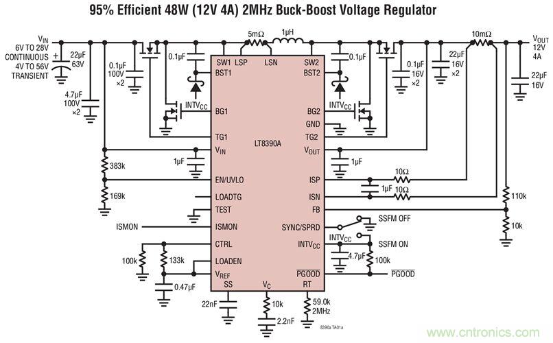 小尺寸、高性能的車用USB Type-C電源解決方案驚喜上線