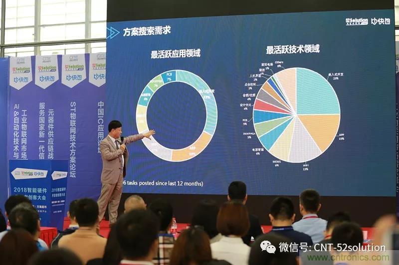 我愛方案網(wǎng)攜帶100個(gè)工業(yè)物聯(lián)網(wǎng)方案參展中國(guó)電子展，助力中小企業(yè)創(chuàng)新！