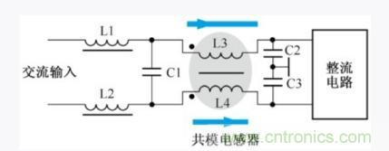 詳析開關(guān)電源輸入端共模和差模電感抗干擾電路 詳析開關(guān)電源輸入端共模和差模電感抗干擾電路
