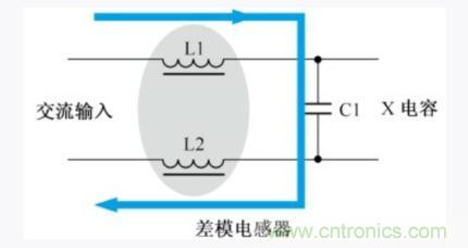 詳析開關(guān)電源輸入端共模和差模電感抗干擾電路 詳析開關(guān)電源輸入端共模和差模電感抗干擾電路