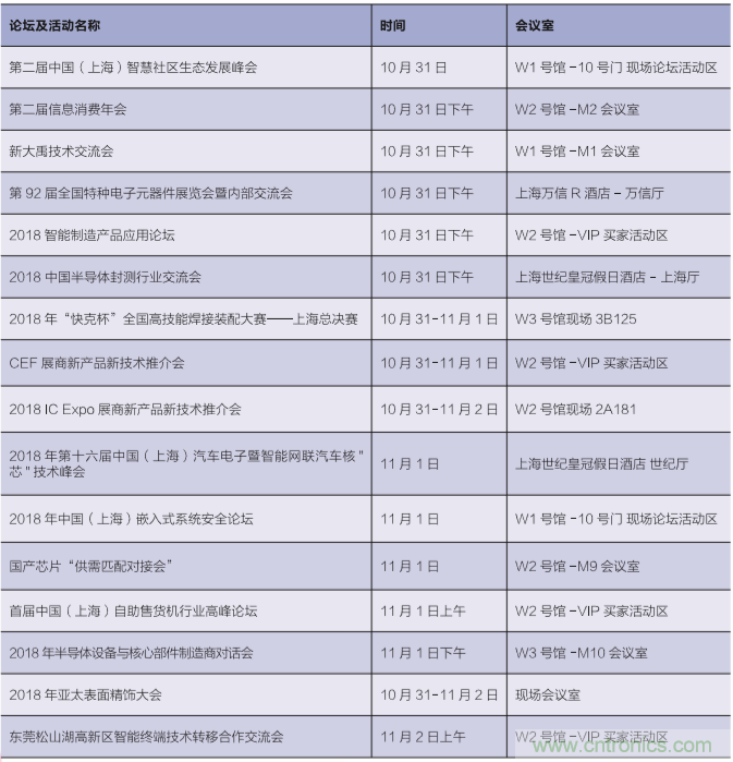 群英薈萃 第92屆中國電子展盛大開幕！