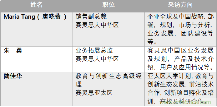加速人工智能創(chuàng)新，賽靈思布展中國(guó)國(guó)際進(jìn)口博覽會(huì)