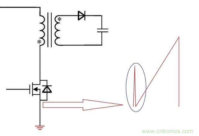 反激電源高壓MOS管電流尖峰怎么產(chǎn)生的？如何減小電流尖峰？