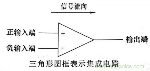了解這些電路圖規(guī)則，一文教你看懂電路圖
