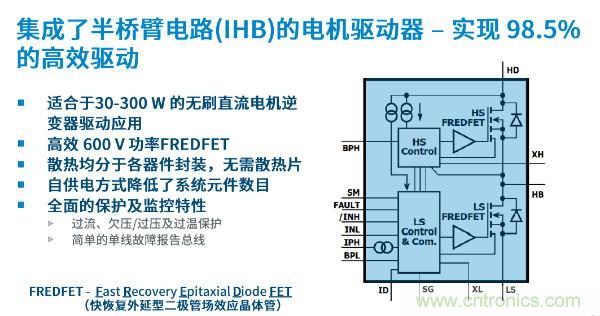 無(wú)刷電機(jī)IPM模塊存在哪些問(wèn)題？高效逆變器驅(qū)動(dòng)IC將取而代之？