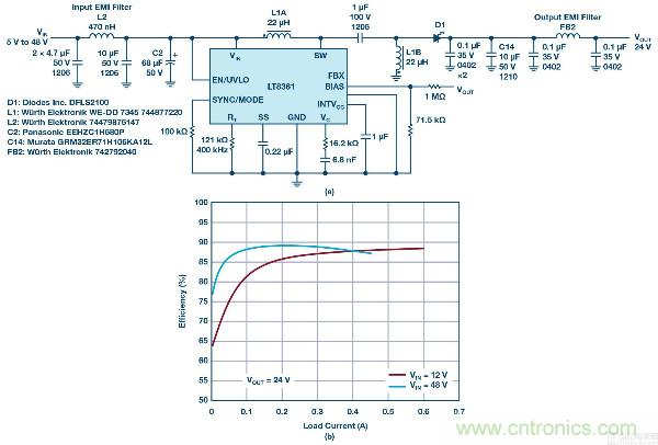 60 V和100 V、低IQ升壓、SEPIC、反相轉(zhuǎn)換器