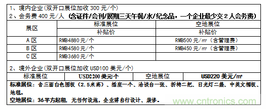 2019中國國際儲能、清潔能源博覽會邀請函