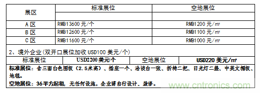 2019中國國際儲能、清潔能源博覽會邀請函