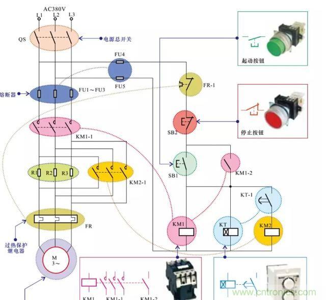 電阻器在電動機(jī)實現(xiàn)降壓和限流起到什么作用？