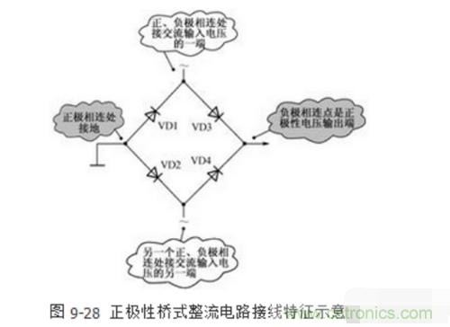 三相整流橋怎么接線？四腳整流橋接線圖