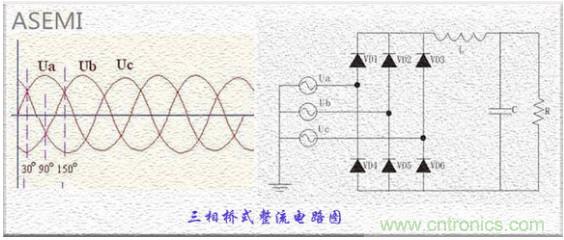 三相整流橋怎么接線？四腳整流橋接線圖
