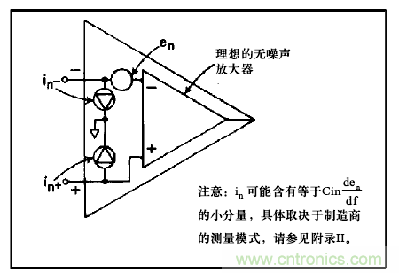 運(yùn)算放大電路，該如何表征噪聲？