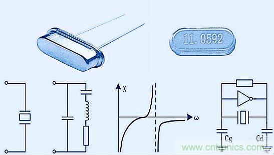 如何測(cè)量無(wú)源晶振的頻率？
