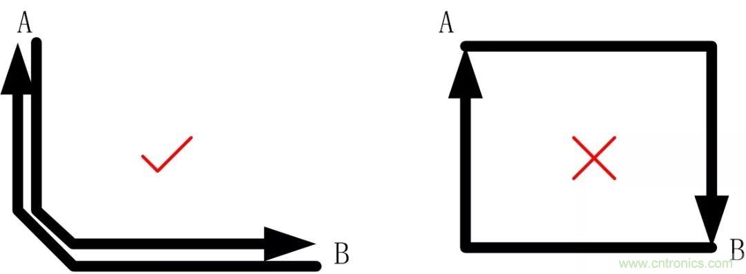 PCB設(shè)計(jì)如何影響電源EMC性能？