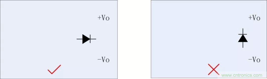 PCB設(shè)計(jì)如何影響電源EMC性能？