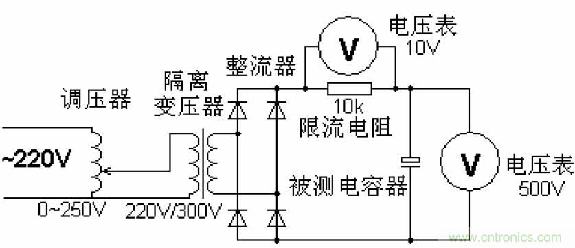 電解電容失效機理、壽命推算、防范質量陷阱！
