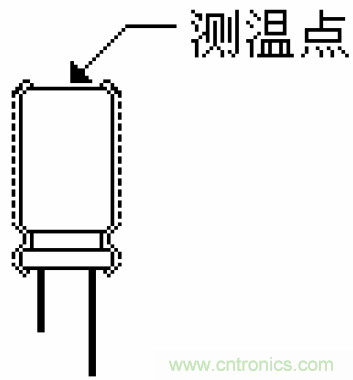 電解電容失效機理、壽命推算、防范質量陷阱！