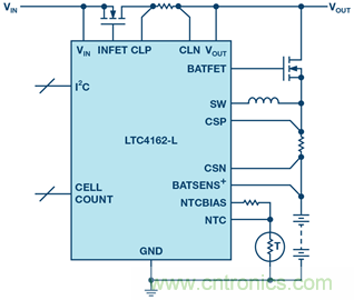 重磅推薦！適用于任何化學物的電池充電器 IC